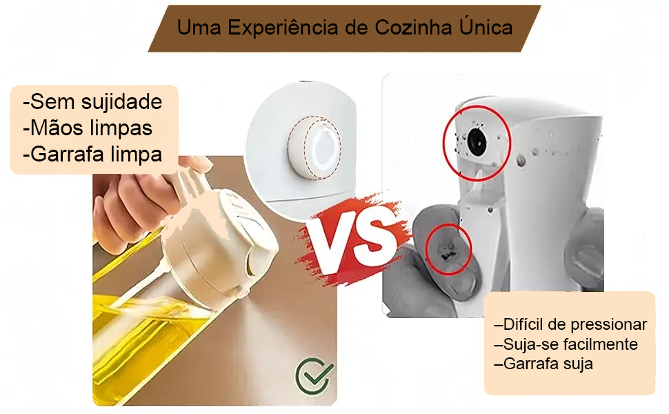 Doseador de Azeite 2 em 1 (500ml) – Pulverizador e Vertedor com Controlo de Dose